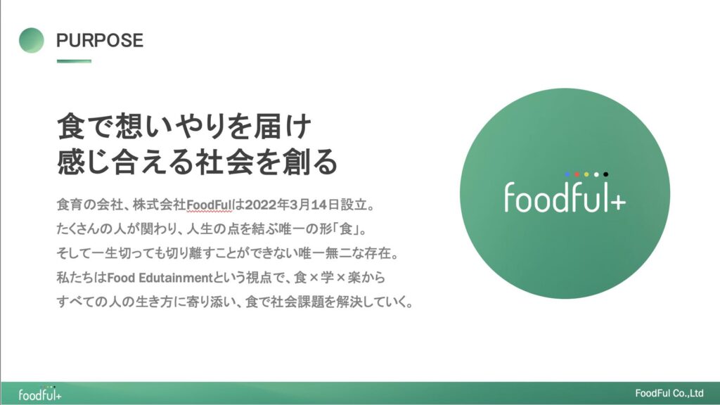 foodful+