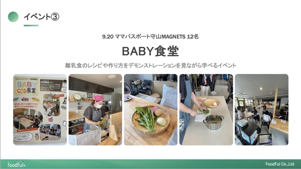 foodful+
