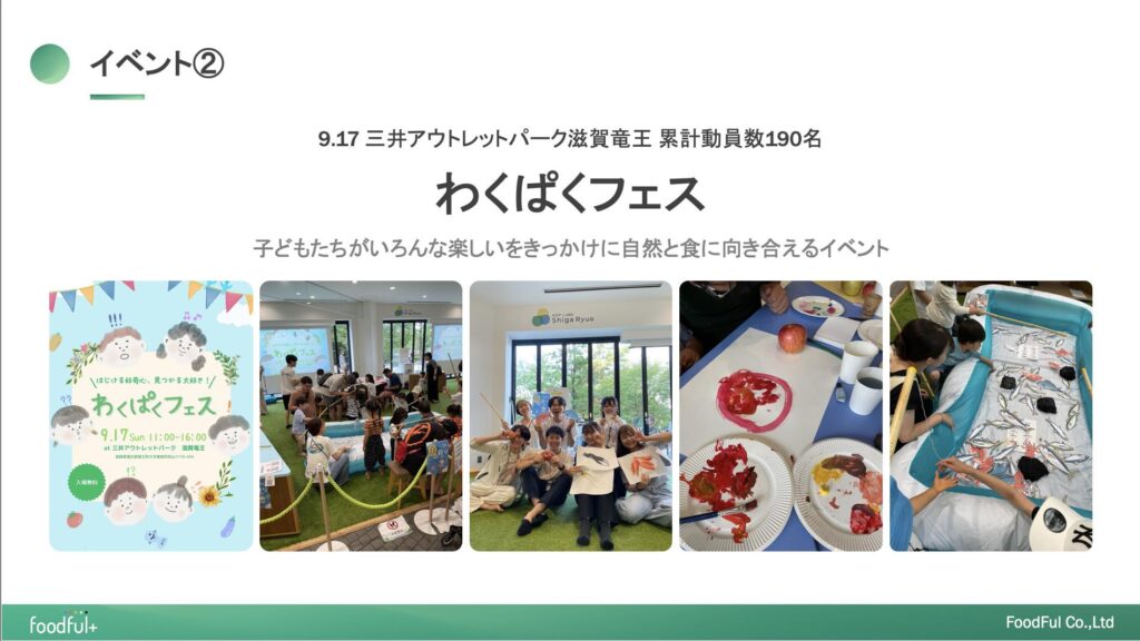 foodful+